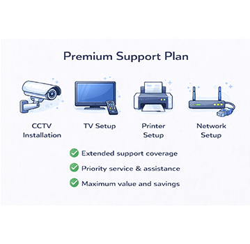 Premium Support Plan